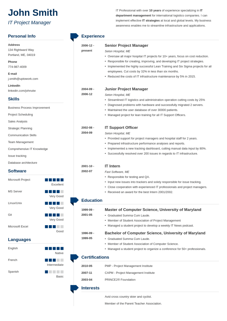 Muse resume example template