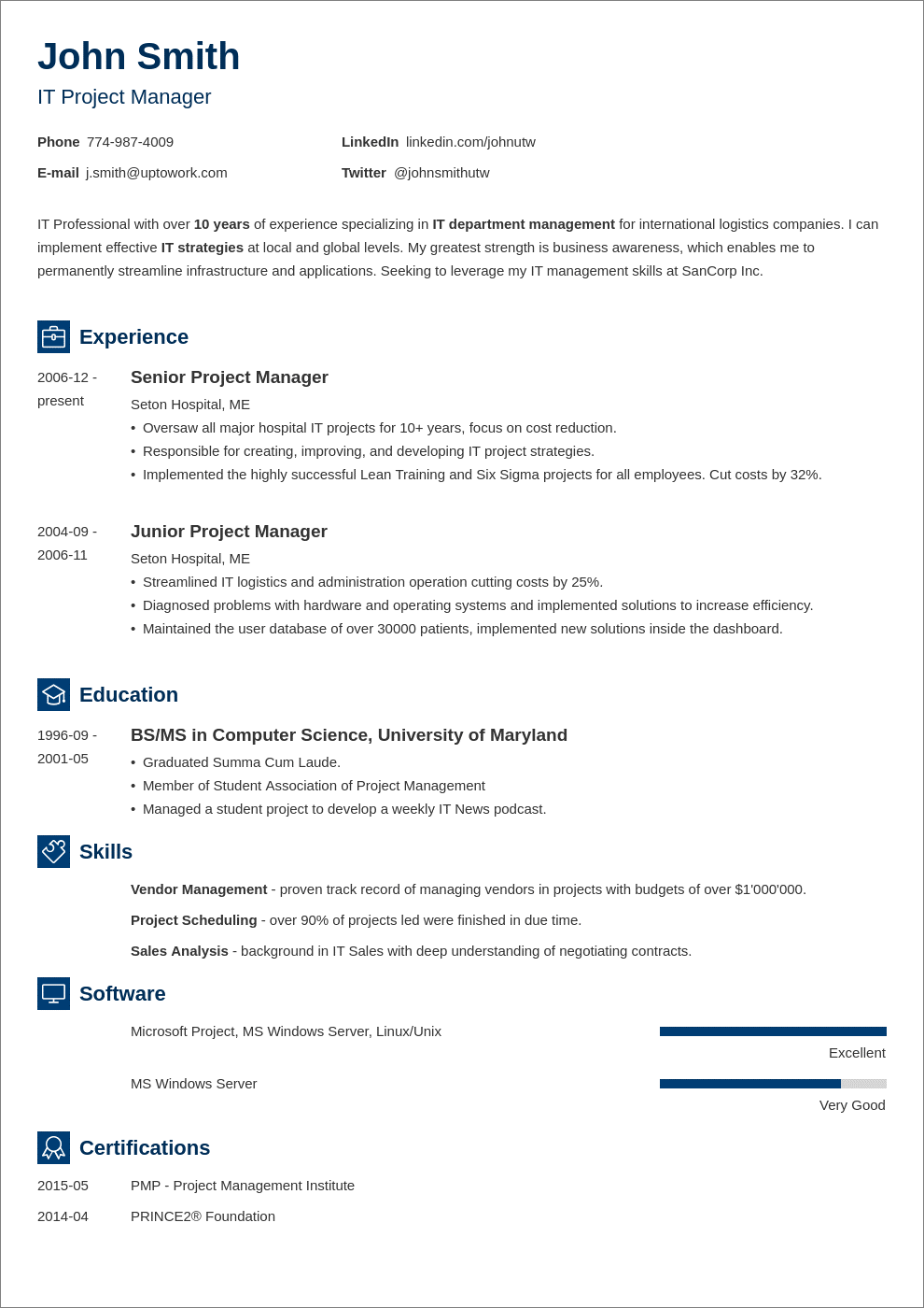 List Of Best Templates For An Original Resume Example Allaboutcareers