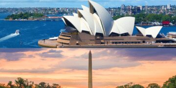 Transfer Money From USA To Australia