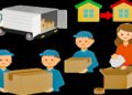 What insurances does U-Haul have and how are claims made
