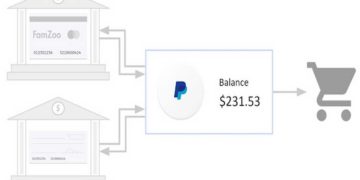 How to transfer Visa Gift Card balance to PayPal?