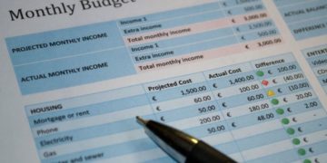 income statement for manufacturing company
