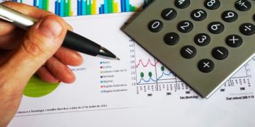 call option calculate