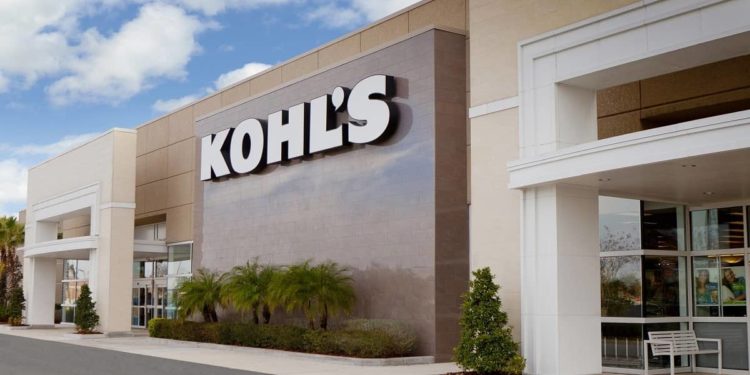 Who issues the Kohl’s Credit Card?