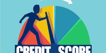 How often does your Credit Score get updated?