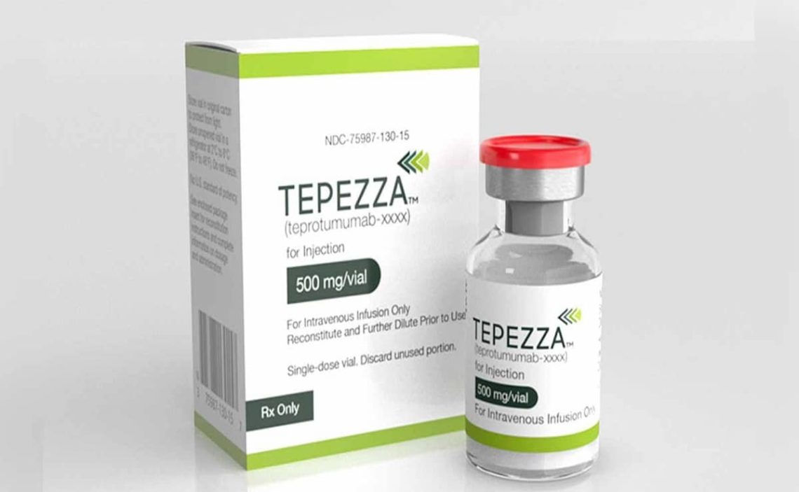 What would be the cost of Tepezza with insurance?