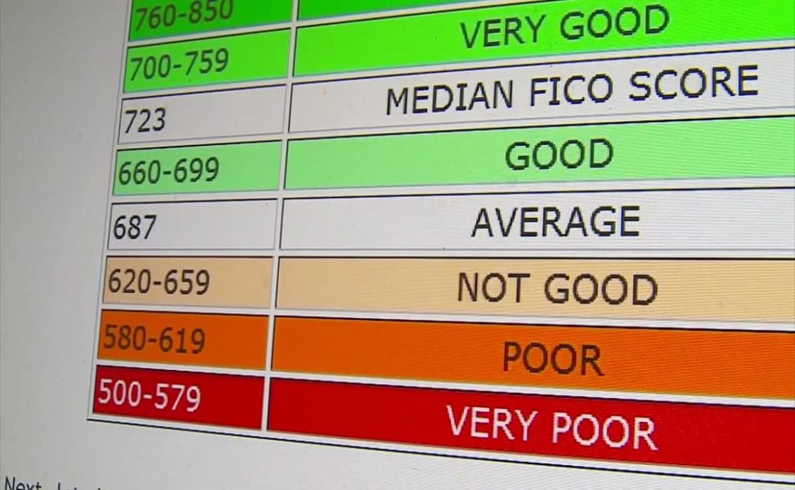 What is a 660 Credit Score?