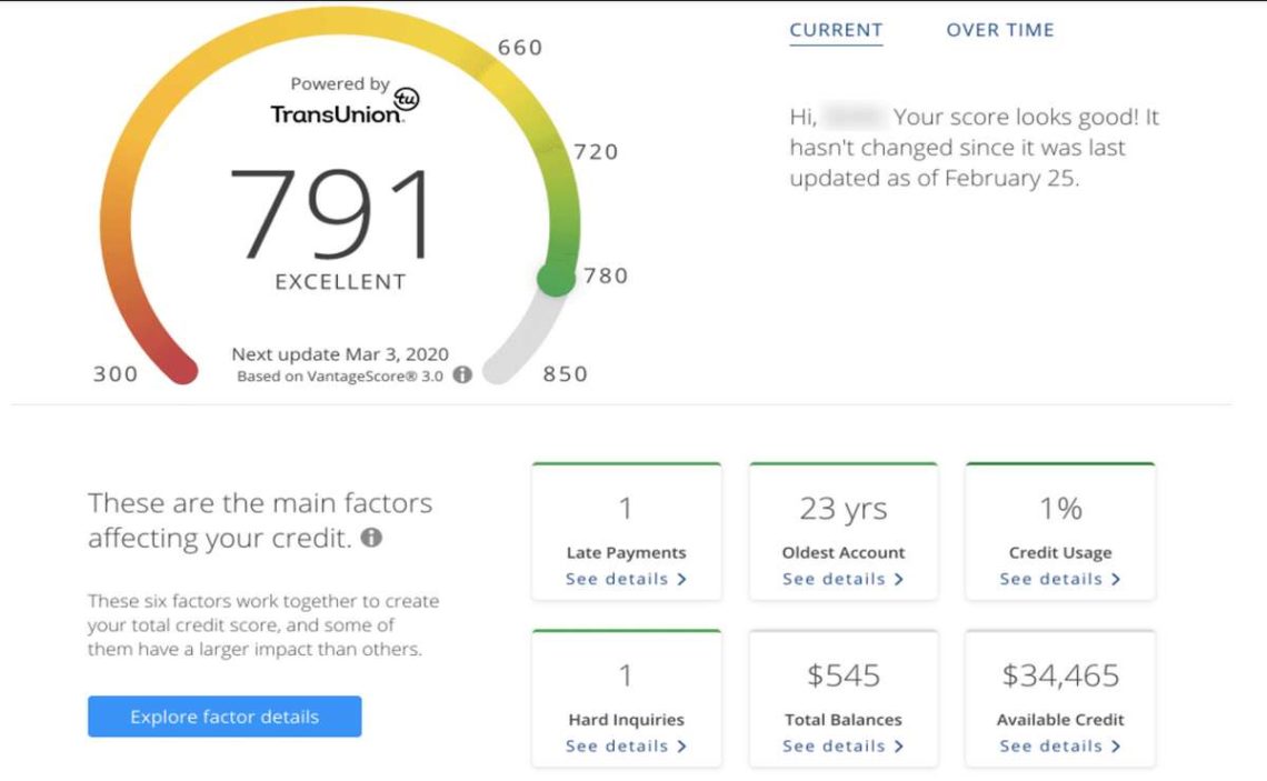 How to Check Credit Score Chase Freedom?