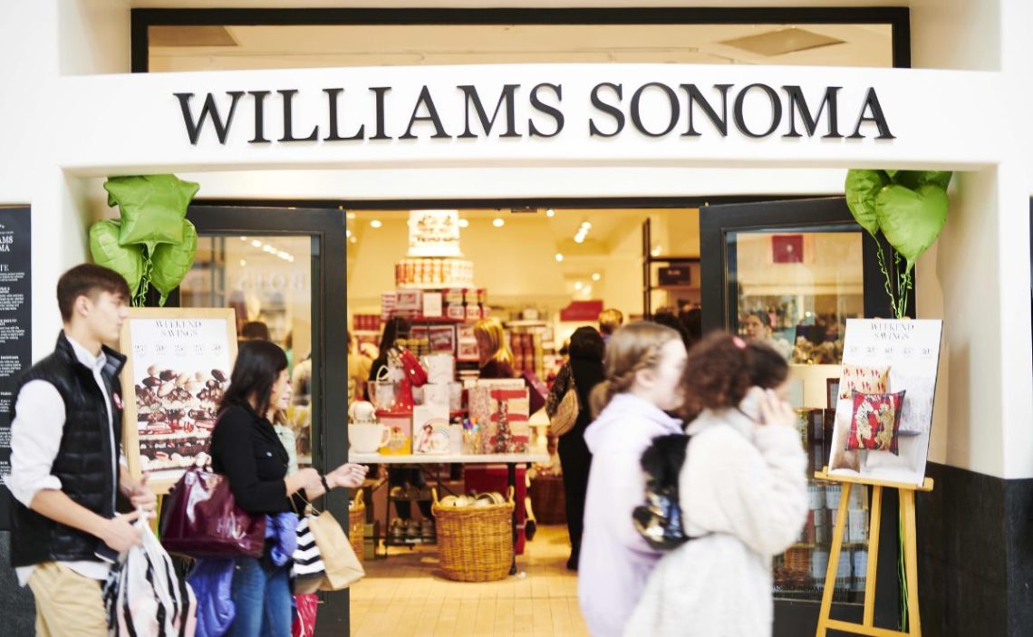 Williams Sonoma credit card payment