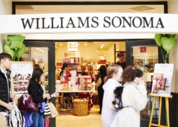 Williams Sonoma credit card payment