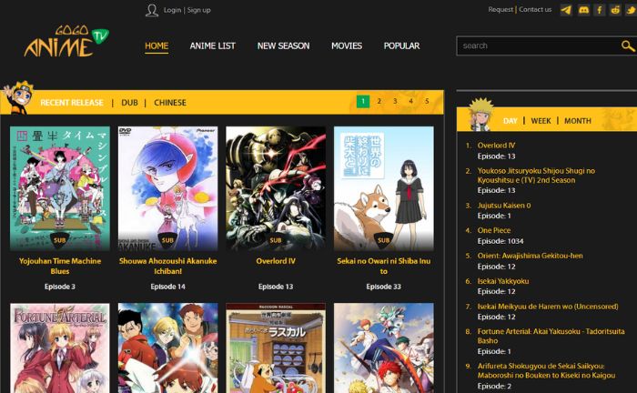 GoGoAnime