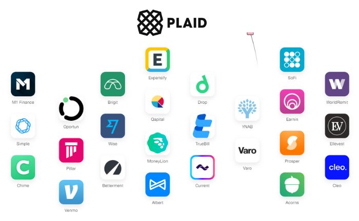 Apps powered by Plaid 