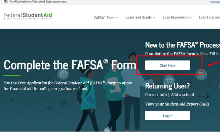 fafsa financial aid