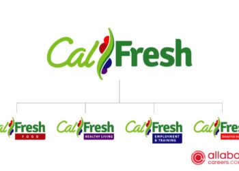 Grocery stores that accept Calfresh EBT